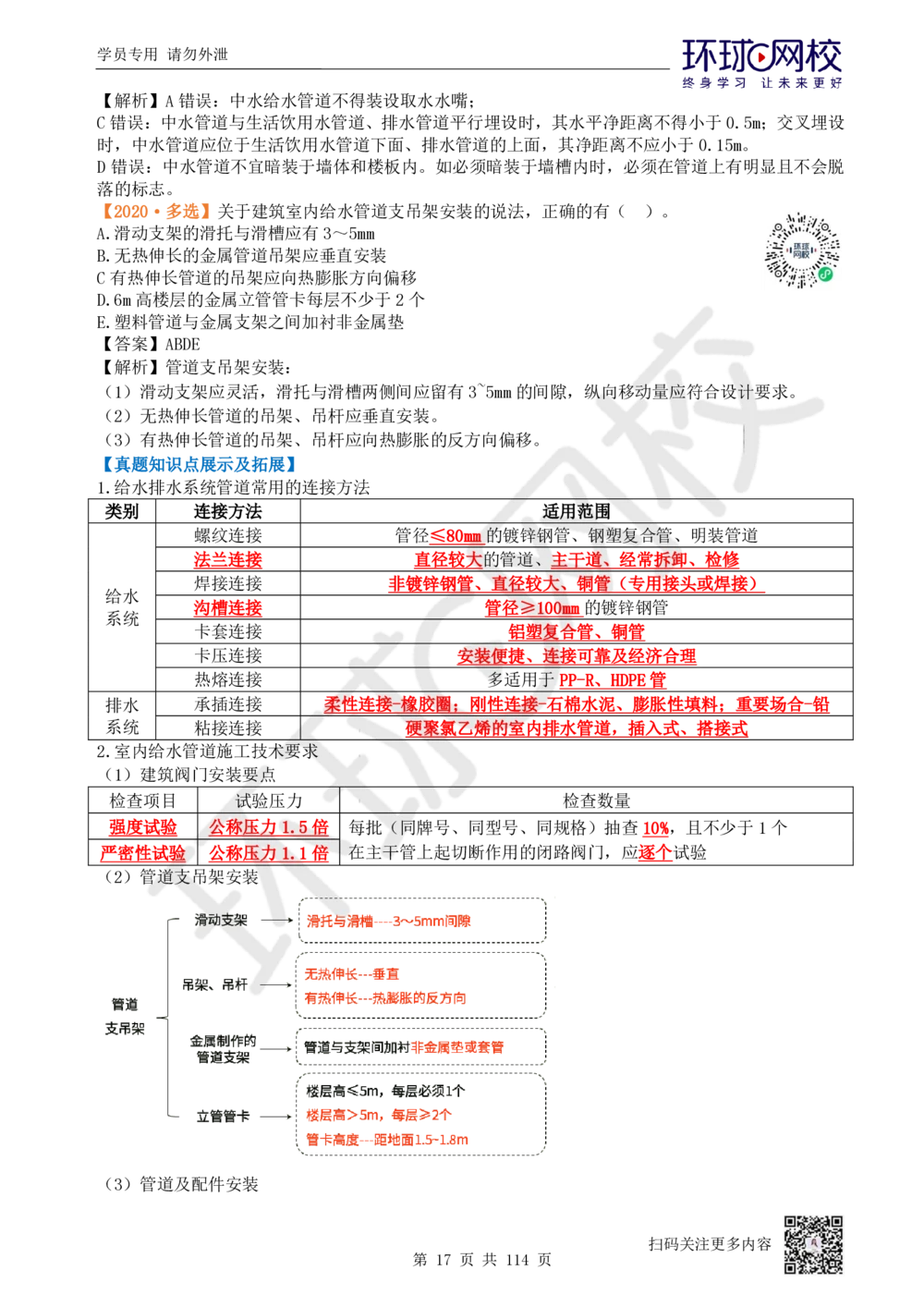 01.2025一建机电真题透析_2026年一级建造师_2026年一建机电_2025年一建机电SVIP_03-习题精析✿实战特训✿模考通关_40-机电《真题透析班》赵金凤HQ