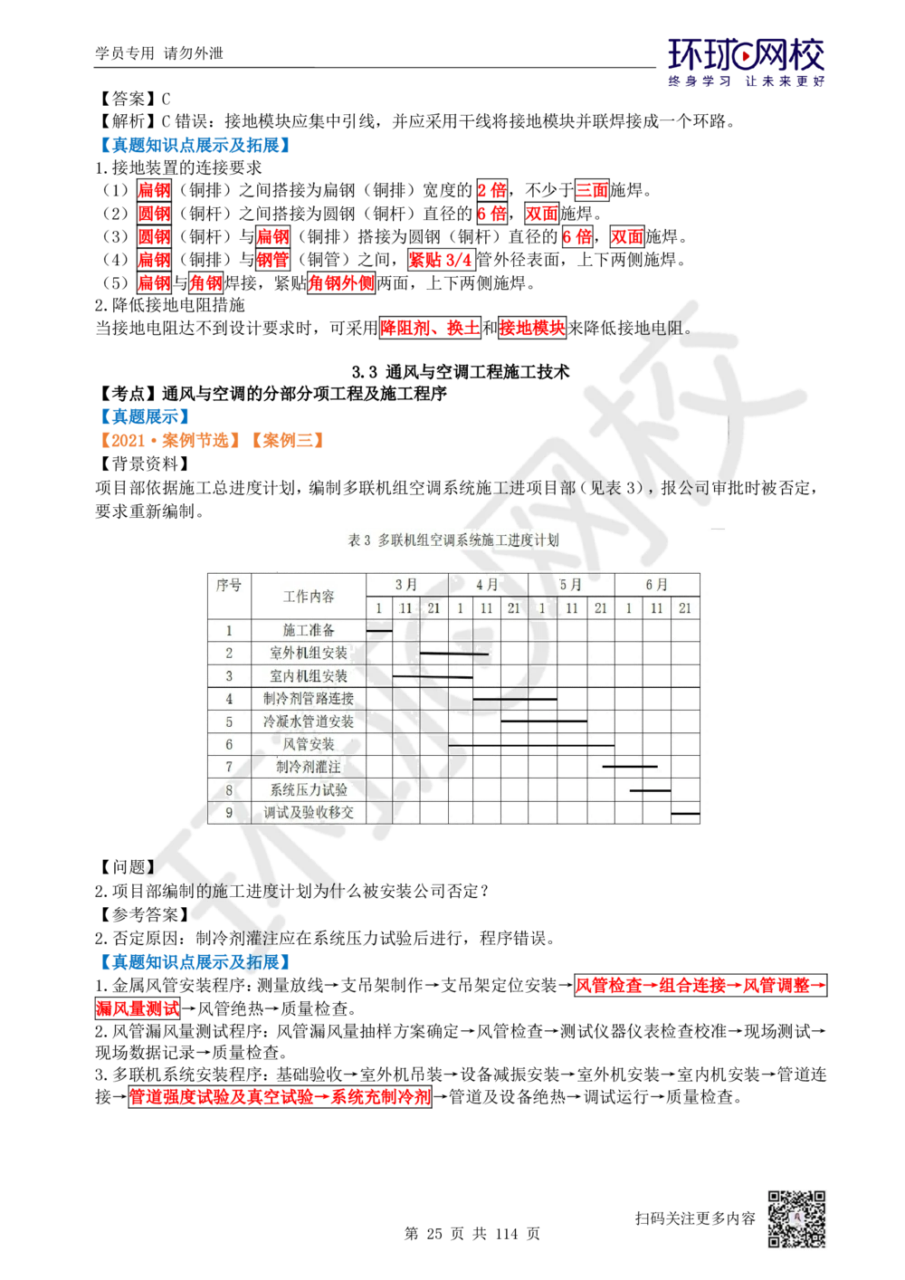 01.2025一建机电真题透析_2026年一级建造师_2026年一建机电_2025年一建机电SVIP_03-习题精析✿实战特训✿模考通关_40-机电《真题透析班》赵金凤HQ