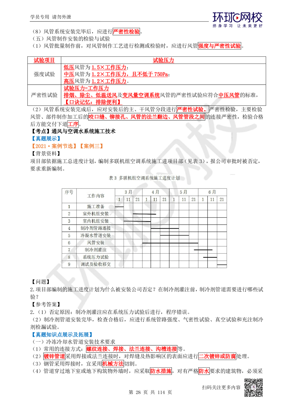 01.2025一建机电真题透析_2026年一级建造师_2026年一建机电_2025年一建机电SVIP_03-习题精析✿实战特训✿模考通关_40-机电《真题透析班》赵金凤HQ