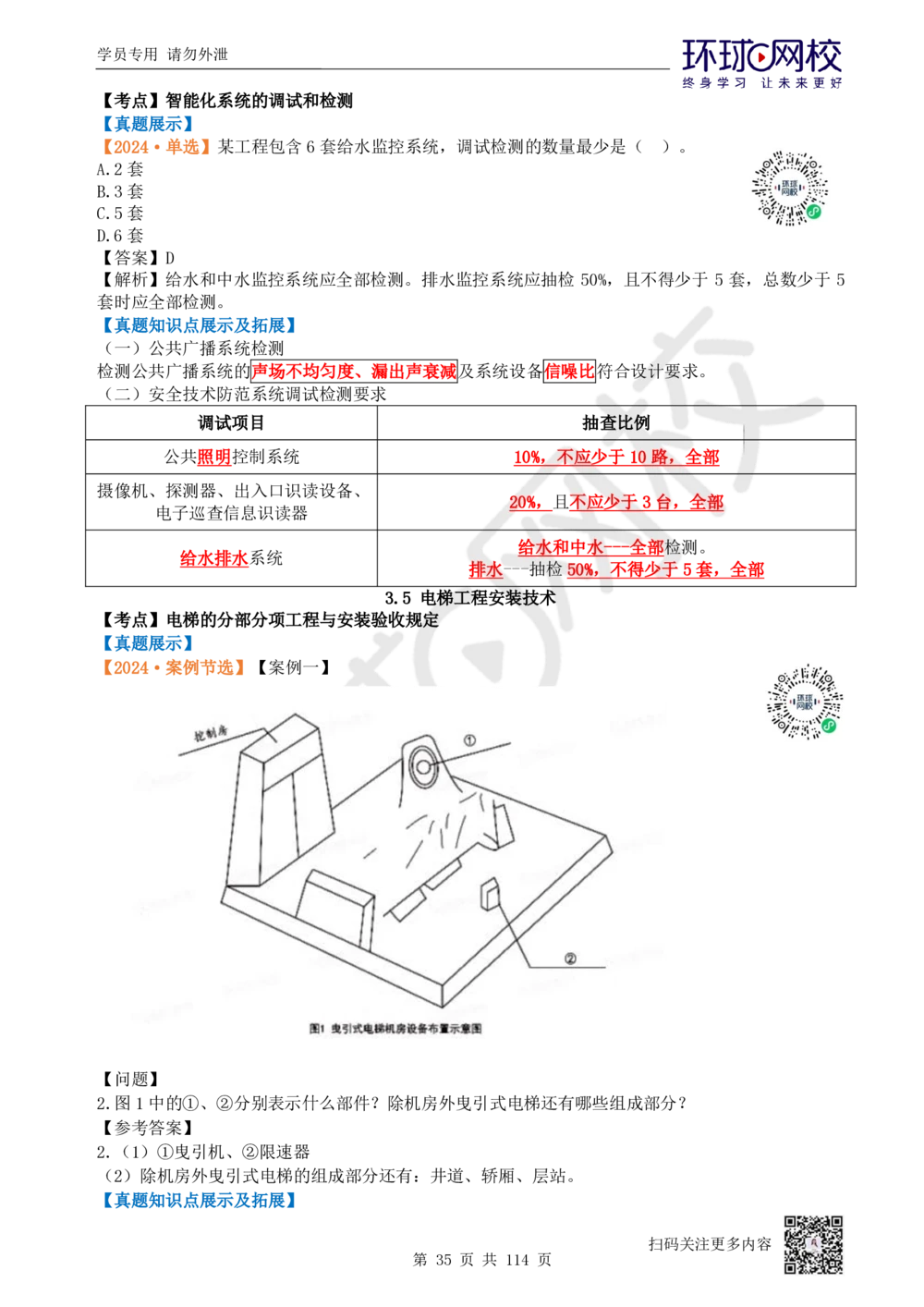 01.2025一建机电真题透析_2026年一级建造师_2026年一建机电_2025年一建机电SVIP_03-习题精析✿实战特训✿模考通关_40-机电《真题透析班》赵金凤HQ