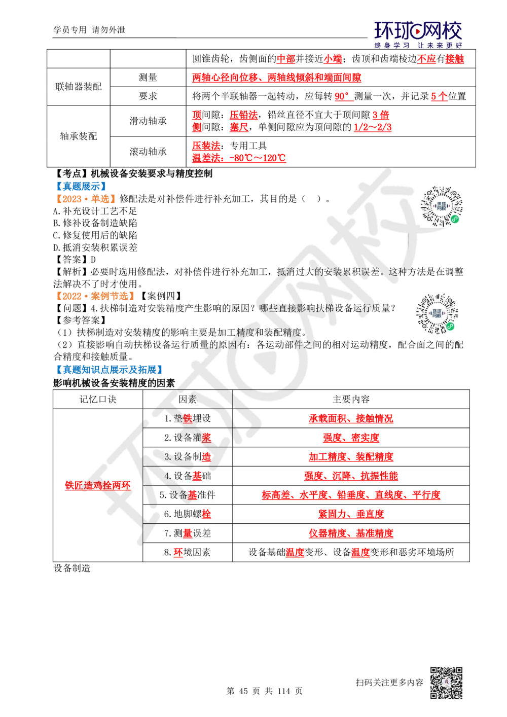 01.2025一建机电真题透析_2026年一级建造师_2026年一建机电_2025年一建机电SVIP_03-习题精析✿实战特训✿模考通关_40-机电《真题透析班》赵金凤HQ
