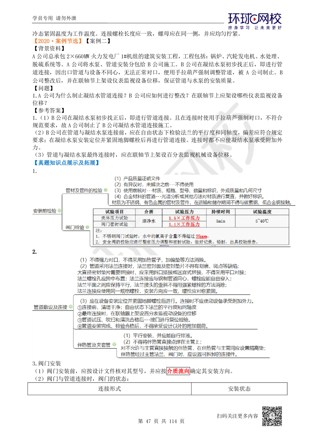 01.2025一建机电真题透析_2026年一级建造师_2026年一建机电_2025年一建机电SVIP_03-习题精析✿实战特训✿模考通关_40-机电《真题透析班》赵金凤HQ