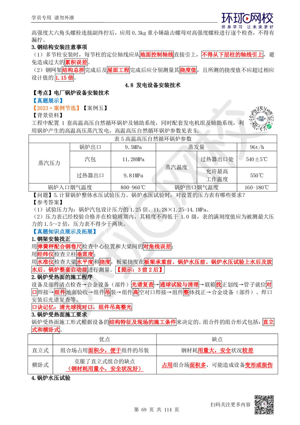 01.2025一建机电真题透析_2026年一级建造师_2026年一建机电_2025年一建机电SVIP_03-习题精析✿实战特训✿模考通关_40-机电《真题透析班》赵金凤HQ