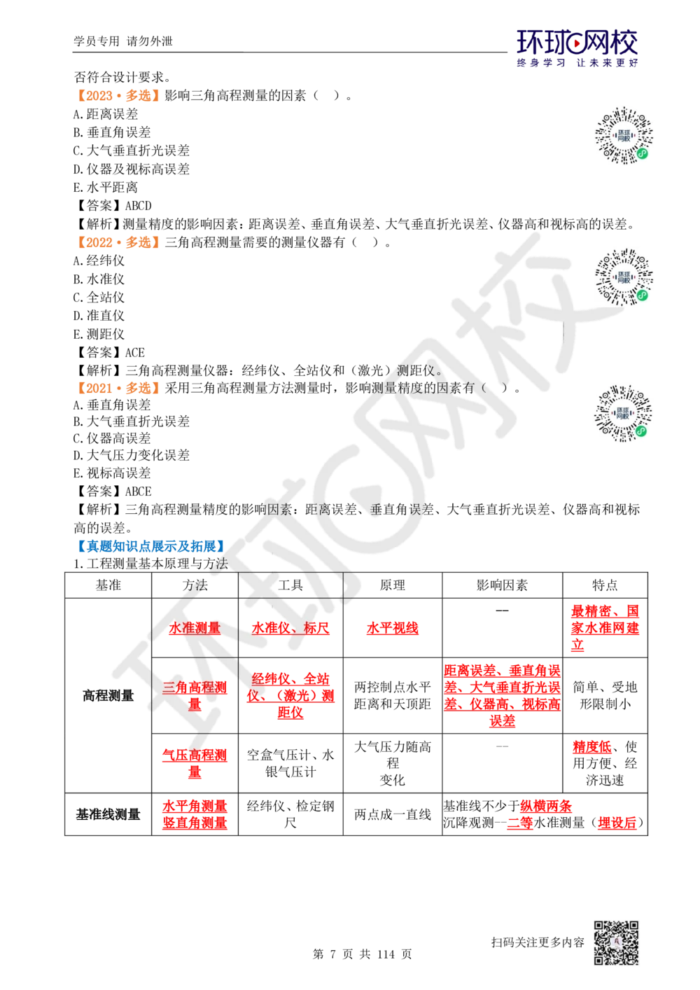 01.2025一建机电真题透析_2026年一级建造师_2026年一建机电_2025年一建机电SVIP_03-习题精析✿实战特训✿模考通关_40-机电《真题透析班》赵金凤HQ