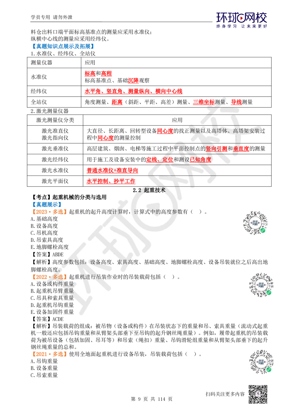 01.2025一建机电真题透析_2026年一级建造师_2026年一建机电_2025年一建机电SVIP_03-习题精析✿实战特训✿模考通关_40-机电《真题透析班》赵金凤HQ