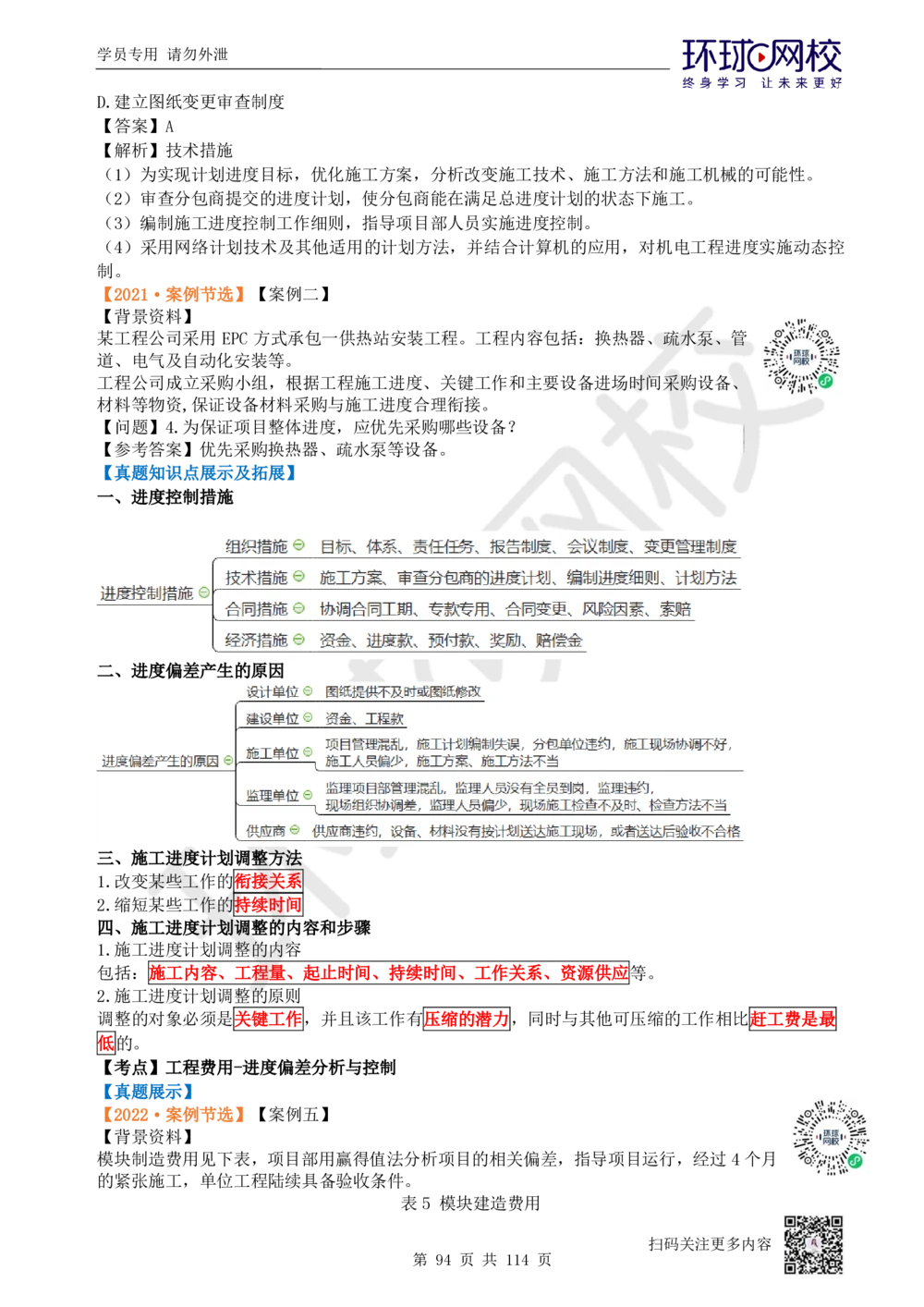 01.2025一建机电真题透析_2026年一级建造师_2026年一建机电_2025年一建机电SVIP_03-习题精析✿实战特训✿模考通关_40-机电《真题透析班》赵金凤HQ