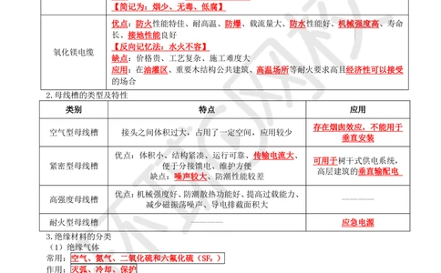 01.2025一建机电真题透析_2026年一级建造师_2026年一建机电_2025年一建机电SVIP_03-习题精析✿实战特训✿模考通关_40-机电《真题透析班》赵金凤HQ