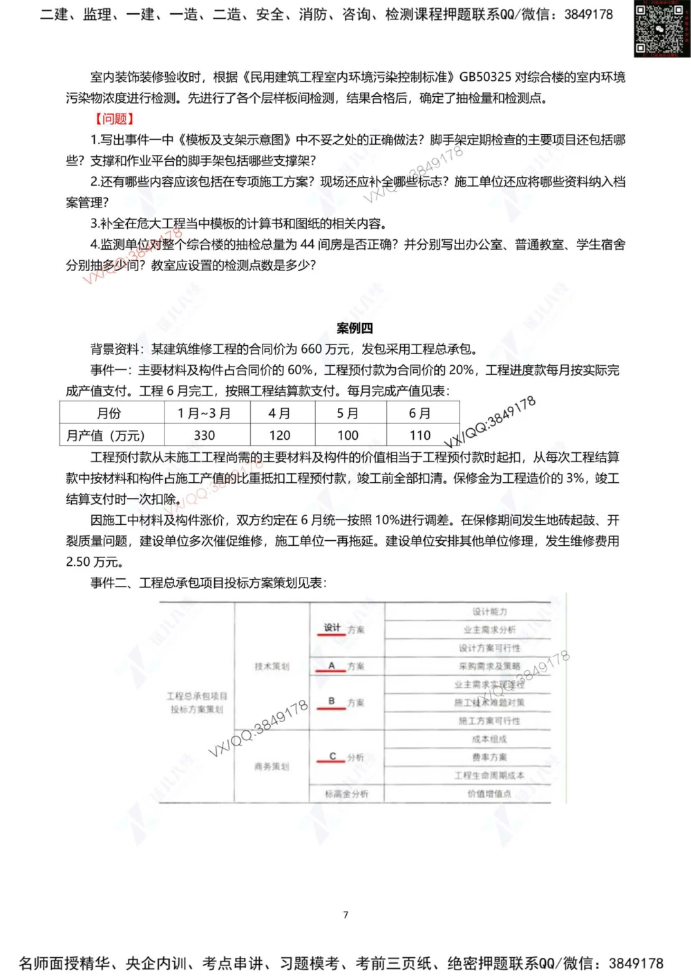 (7)--一建建筑实战模考04题目_2026年一级建造师_2026年一建建筑_2025年一建建筑SVIP_03-习题精析✿实战特训✿模考通关_35-建筑《实战模拟班》王玮推荐