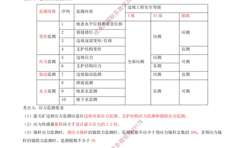 08.08-第7章-露天矿山工程_2026年一级建造师_2026年一建矿业_2025年一建矿业SVIP_04-冲刺串讲✿考点强化✿小灶集训_02-矿业《冲刺串讲班》顾士东SMR