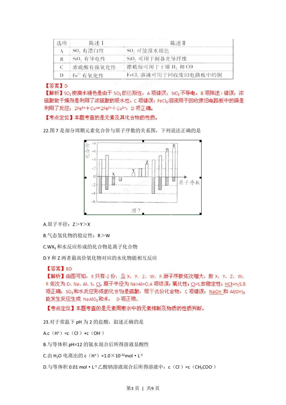 2012年高考化学试卷（广东）（解析卷）_历年高考真题合集_化学历年高考真题_新&middot;PDF版2008-2025&middot;高考化学真题_化学（按省份分类）2008-2025_2008-2025&middot;（广东）化学高考真题