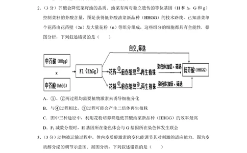 2012年高考生物试卷（天津）（空白卷）_生物历年高考真题_新&middot;PDF版2008-2025&middot;高考生物真题_生物（按年份分类）2008-2025_2012&middot;高考生物真题