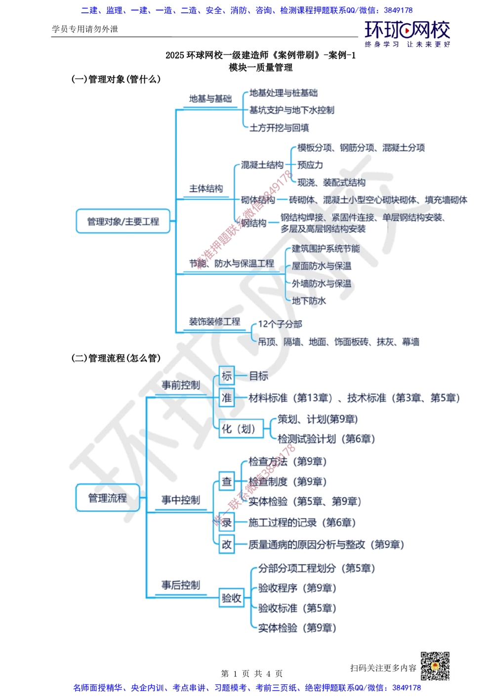 02.2025一建建筑案例带刷-案例1_2026年一级建造师_2026年一建建筑_2025年一建建筑SVIP_04-冲刺串讲✿考点强化✿小灶集训_38-建筑《案例带刷班》马红HQ推荐