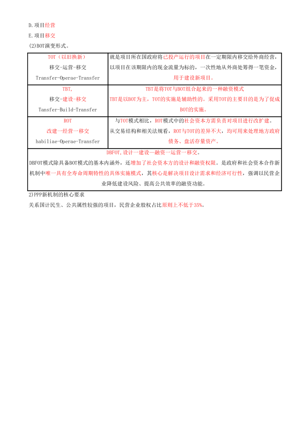01.01-第1章-建设工程项目组织、规划与控制（一）_2026年一级建造师_2026年一建管理_2025年一建管理SVIP_04-冲刺串讲✿考点强化✿小灶集训_18-管理《冲刺上岸班》王少杰SA