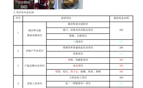 01.01-第1章-建设工程项目组织、规划与控制（一）_2026年一级建造师_2026年一建管理_2025年一建管理SVIP_04-冲刺串讲✿考点强化✿小灶集训_18-管理《冲刺上岸班》王少杰SA