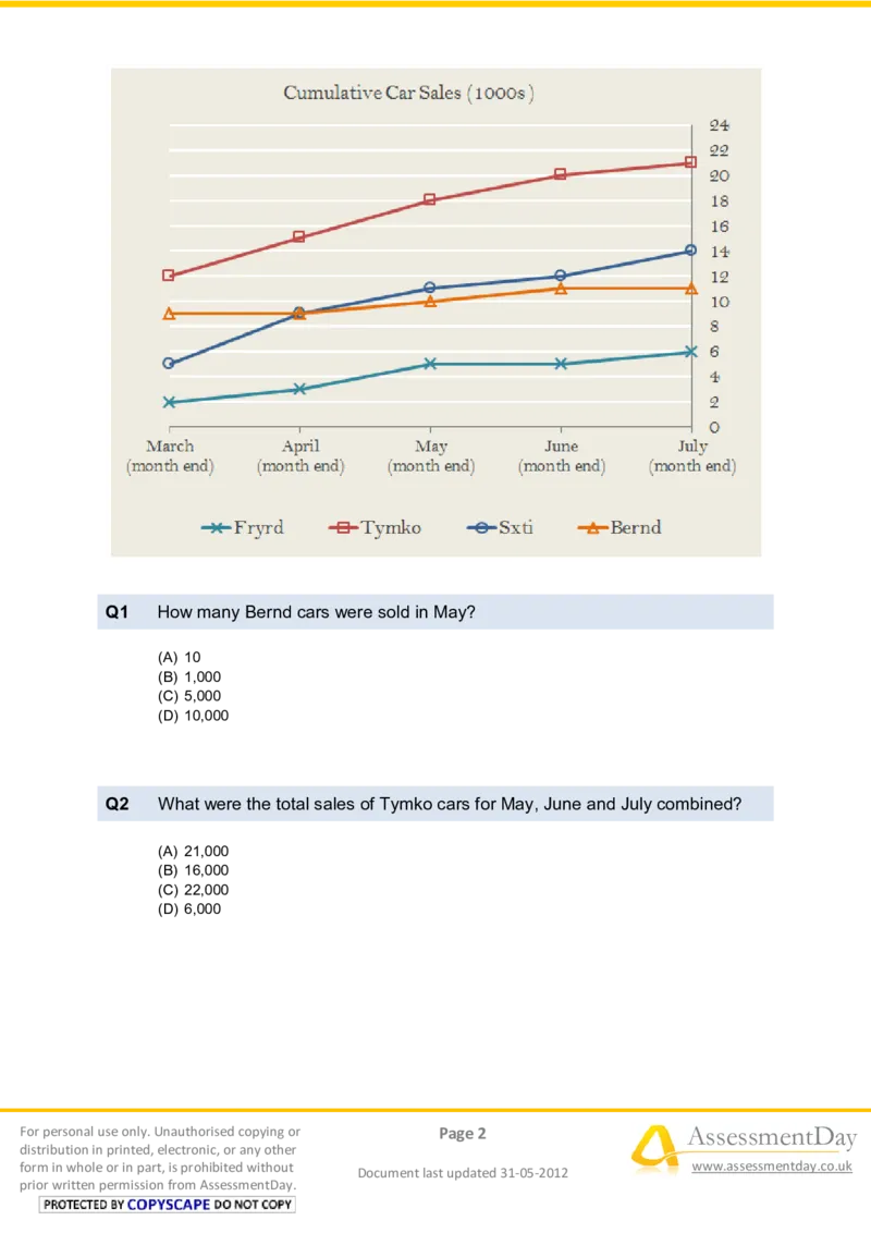 NumericalReasoningTest1-Questions_2025春招题库汇总_十大行测题库_2023年十大热门题库更新中_05、TalentQ汇总_TalentQ笔试题库中文_TalentQ（图文版-参考）_2选看通用测试题，适用于TalentQ（N多题）