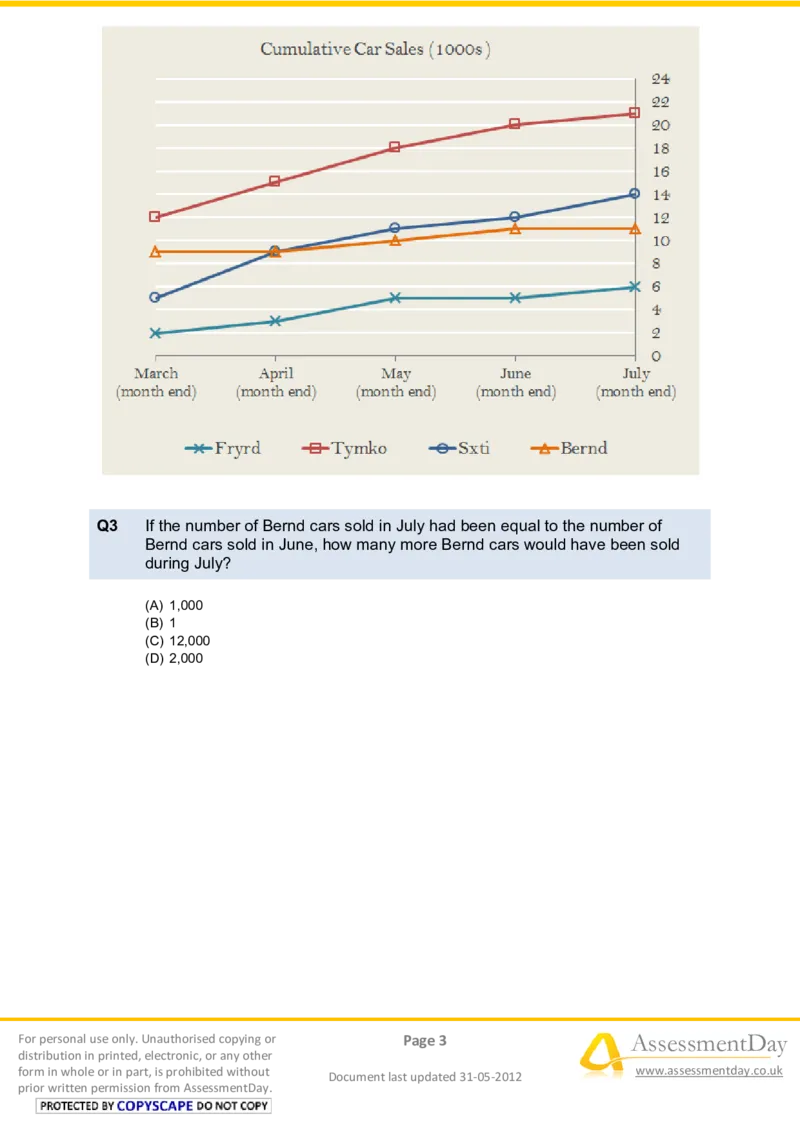 NumericalReasoningTest1-Questions_2025春招题库汇总_十大行测题库_2023年十大热门题库更新中_05、TalentQ汇总_TalentQ笔试题库中文_TalentQ（图文版-参考）_2选看通用测试题，适用于TalentQ（N多题）