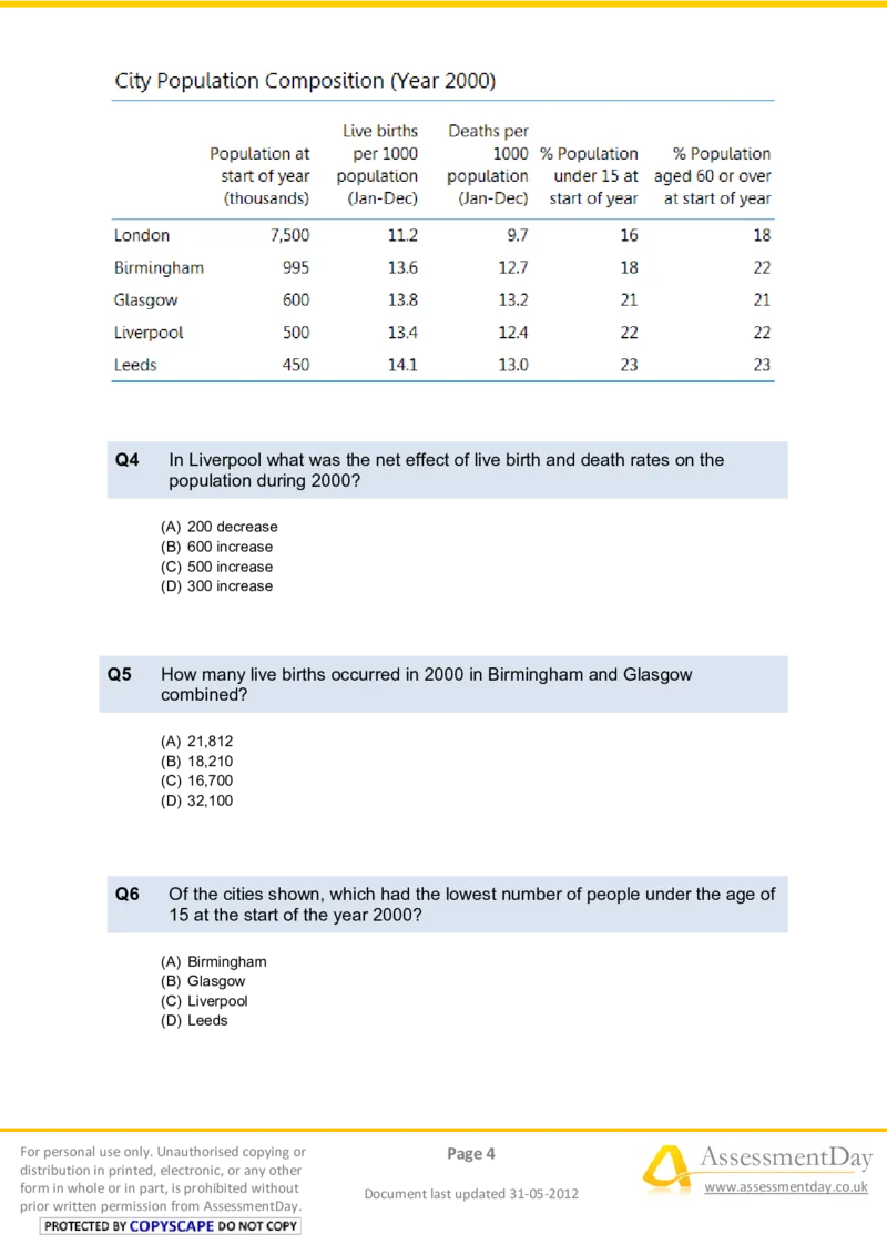 NumericalReasoningTest1-Questions_2025春招题库汇总_十大行测题库_2023年十大热门题库更新中_05、TalentQ汇总_TalentQ笔试题库中文_TalentQ（图文版-参考）_2选看通用测试题，适用于TalentQ（N多题）