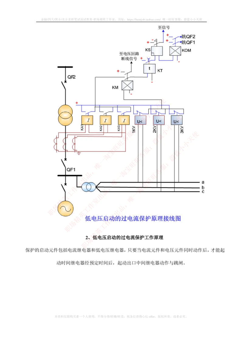 5-电气类专业知识点--电力系统继电保护_2025春招题库汇总_国企题库_国家能源_20230827_151217_2-国家能源集团2023招聘笔试完整知识点（专业知识部分）_电气工程类