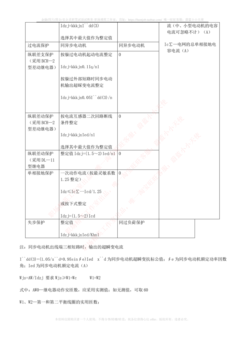 5-电气类专业知识点--电力系统继电保护_2025春招题库汇总_国企题库_国家能源_20230827_151217_2-国家能源集团2023招聘笔试完整知识点（专业知识部分）_电气工程类