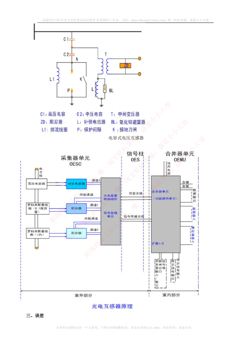 5-电气类专业知识点--电力系统继电保护_2025春招题库汇总_国企题库_国家能源_20230827_151217_2-国家能源集团2023招聘笔试完整知识点（专业知识部分）_电气工程类