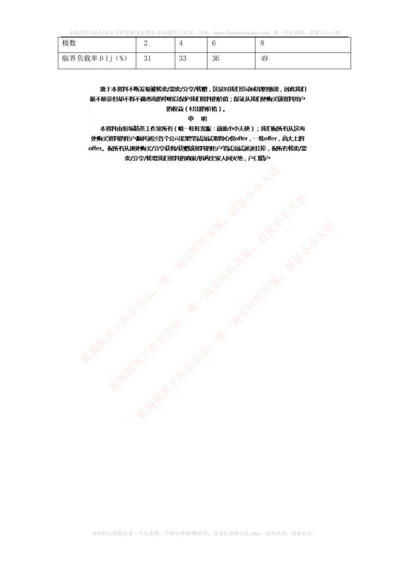 5-电气类专业知识点--电力系统继电保护_2025春招题库汇总_国企题库_国家能源_20230827_151217_2-国家能源集团2023招聘笔试完整知识点（专业知识部分）_电气工程类