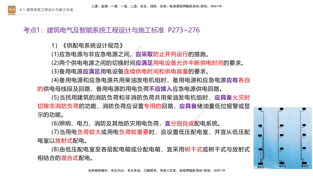 04.2025杨海军-选择速成-机电实务4_2026年一级建造师_2026年一建机电_2025年一建机电SVIP_02-基础精讲✿高端面授✿深度强化_29-机电《选择速成直播》杨海军HX_讲义