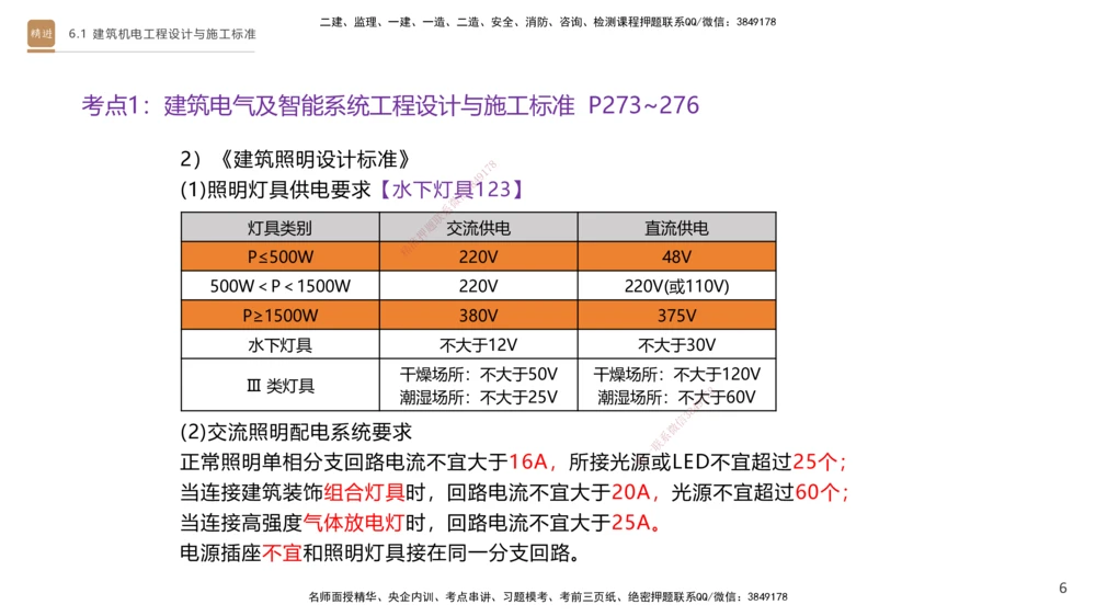 04.2025杨海军-选择速成-机电实务4_2026年一级建造师_2026年一建机电_2025年一建机电SVIP_02-基础精讲✿高端面授✿深度强化_29-机电《选择速成直播》杨海军HX_讲义