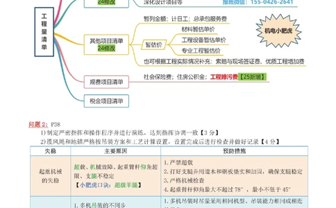08-案例百题斩（41-45题）_2026年一级建造师_2026年一建机电_2025年一建机电SVIP_04-冲刺串讲✿考点强化✿小灶集训_17-机电《案例百题斩》小肥虎SMR