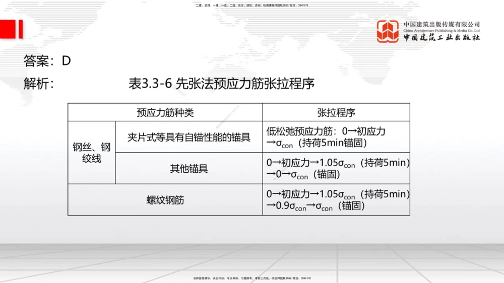 01节2025一建《公路》考前小灶直播课（一）1_2026年一级建造师_2026年一建公路_2025年一建公路SVIP_04-冲刺串讲✿考点强化✿小灶集训_53-公路《考前小灶直播》朱娟婷JGS_讲义