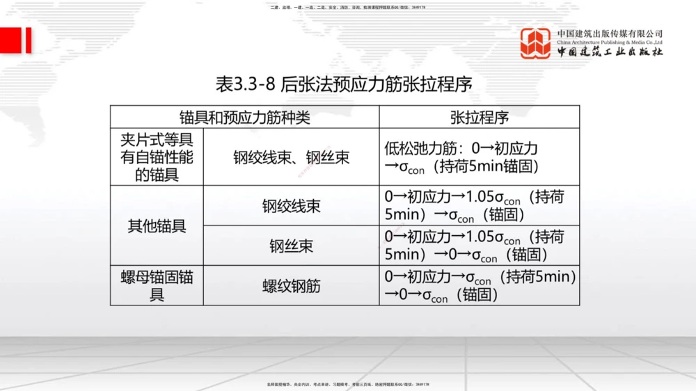 01节2025一建《公路》考前小灶直播课（一）1_2026年一级建造师_2026年一建公路_2025年一建公路SVIP_04-冲刺串讲✿考点强化✿小灶集训_53-公路《考前小灶直播》朱娟婷JGS_讲义