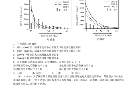 2011年高考地理试卷（山东）（空白卷）_地理历年高考真题_新&middot;Word版2008-2025&middot;高考地理真题_地理（按年份分类）2008-2025_2011&middot;地理高考真题