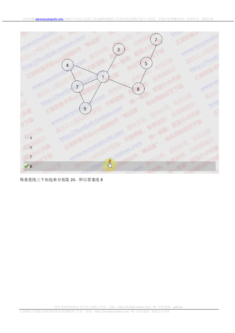 IQTZD题型-数字推理真题汇总及答案解析_2025春招题库汇总_国企题库_中航信托_2020年真题题库_2020年IQTZD题库（带答案和解析）