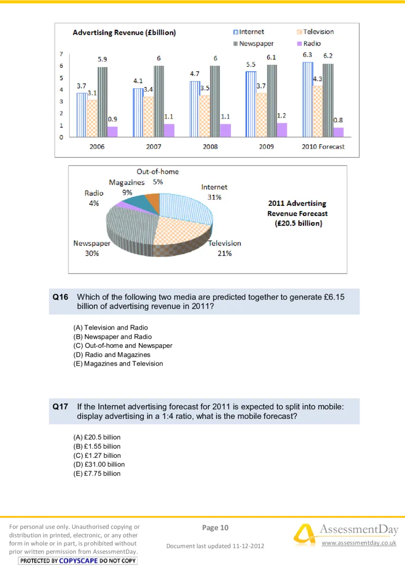 NumericalReasoningTest11-Questions_2025春招题库汇总_八大题库-1_04八大汇总_信永中和_专业题综合知识-参考_英文题_NumericalReasoningTests