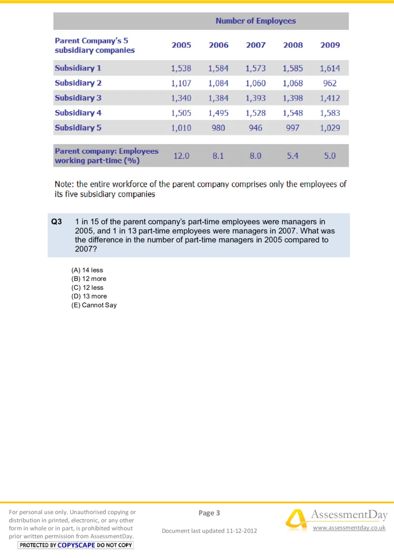 NumericalReasoningTest11-Questions_2025春招题库汇总_八大题库-1_04八大汇总_信永中和_专业题综合知识-参考_英文题_NumericalReasoningTests