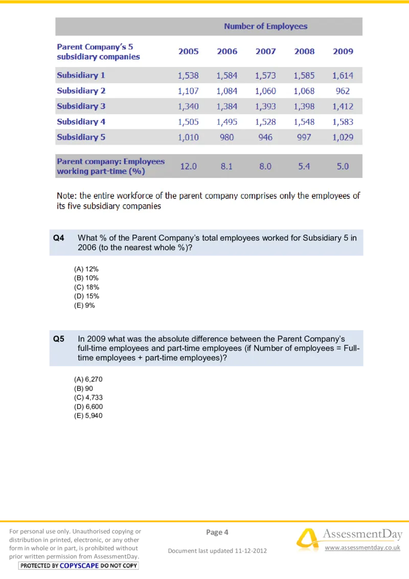 NumericalReasoningTest11-Questions_2025春招题库汇总_八大题库-1_04八大汇总_信永中和_专业题综合知识-参考_英文题_NumericalReasoningTests