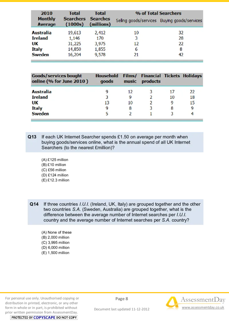 NumericalReasoningTest11-Questions_2025春招题库汇总_八大题库-1_04八大汇总_信永中和_专业题综合知识-参考_英文题_NumericalReasoningTests