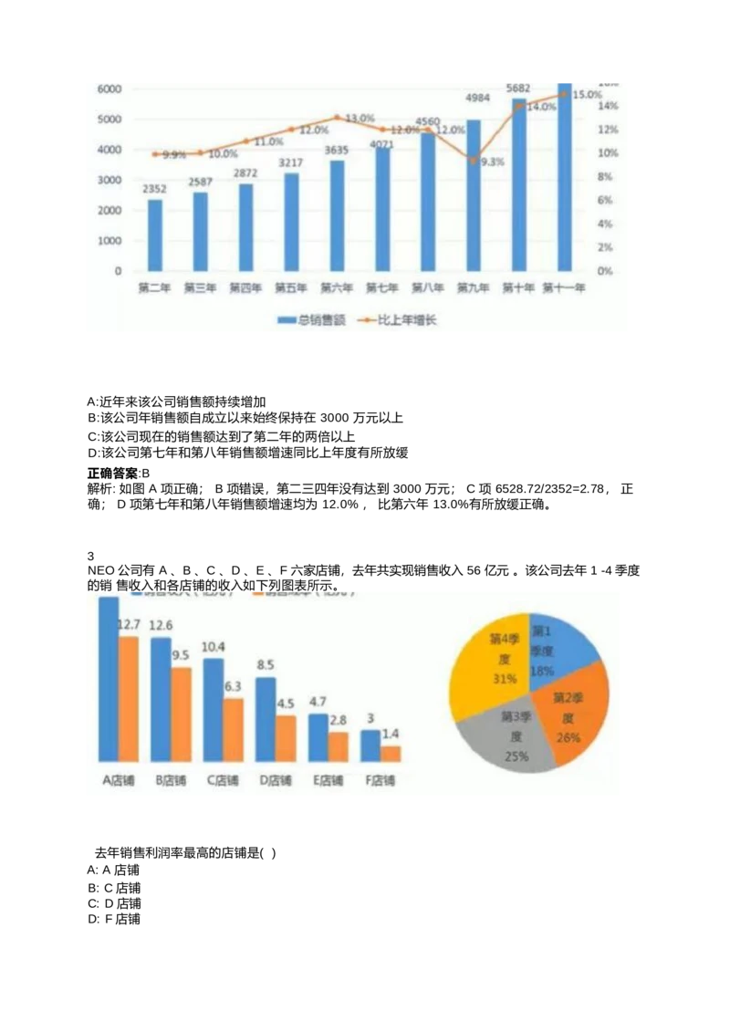 2024北森测评题库整理（完整版.）_2025春招题库汇总_北森