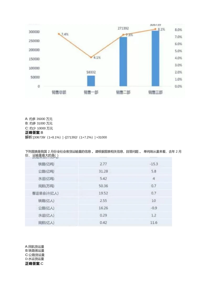 2024北森测评题库整理（完整版.）_2025春招题库汇总_北森