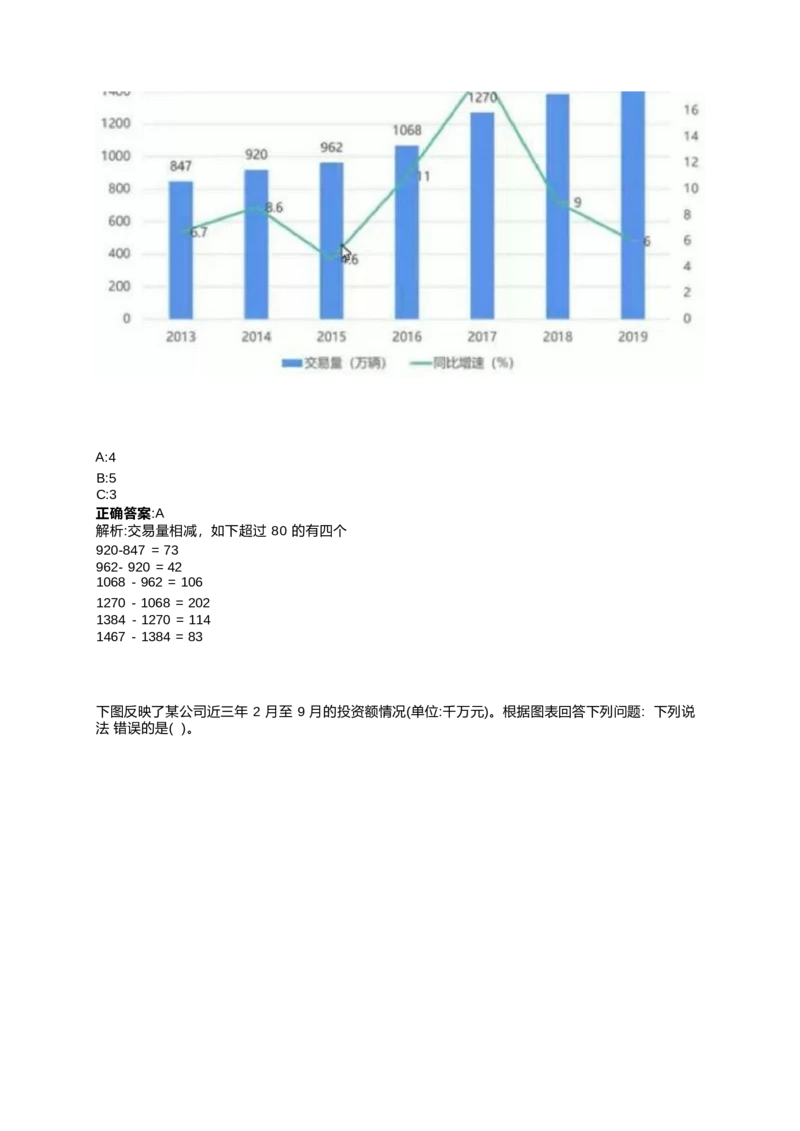 2024北森测评题库整理（完整版.）_2025春招题库汇总_北森