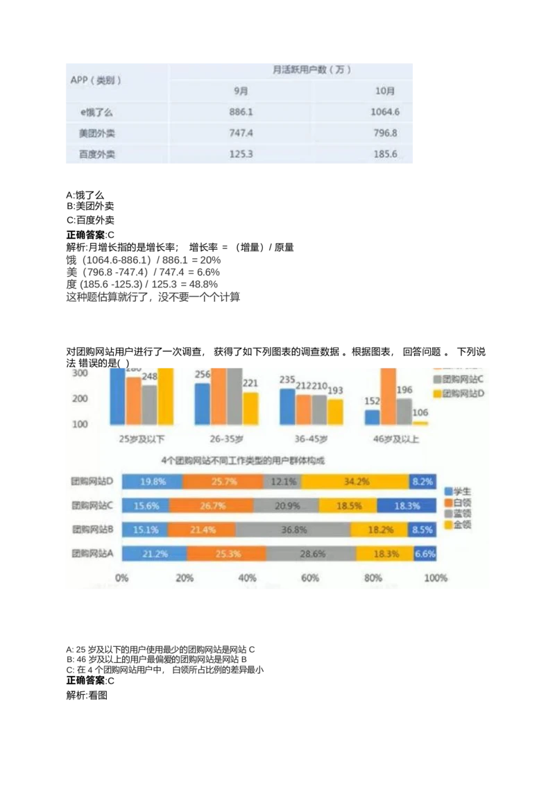 2024北森测评题库整理（完整版.）_2025春招题库汇总_北森