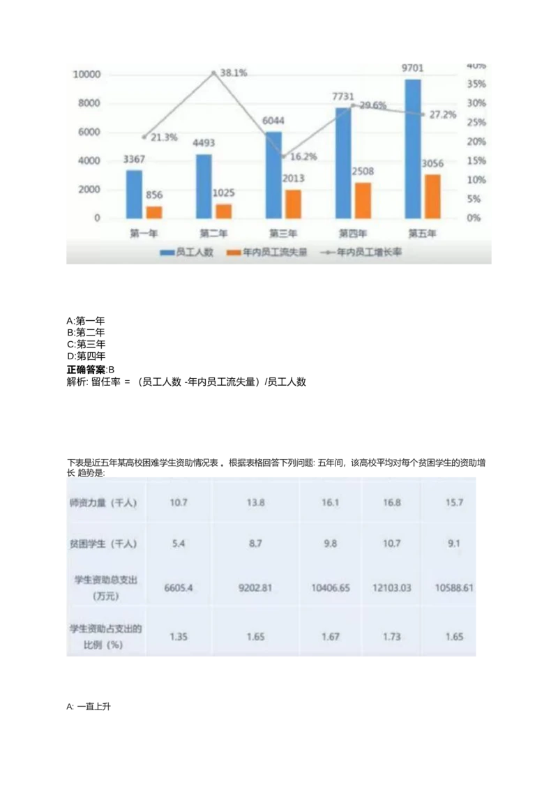2024北森测评题库整理（完整版.）_2025春招题库汇总_北森