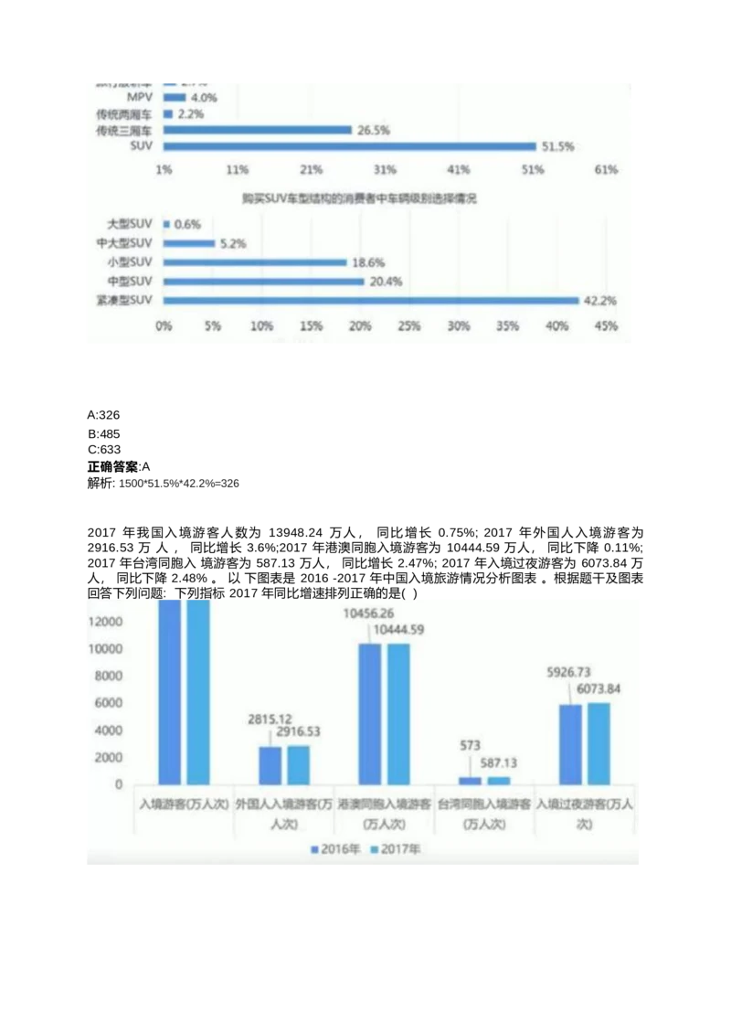 2024北森测评题库整理（完整版.）_2025春招题库汇总_北森