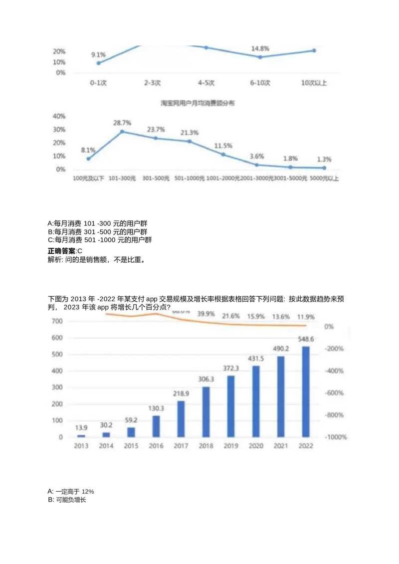 2024北森测评题库整理（完整版.）_2025春招题库汇总_北森