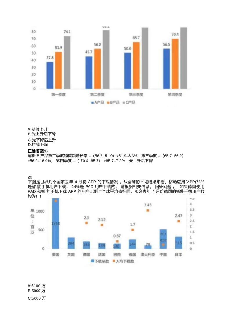 2024北森测评题库整理（完整版.）_2025春招题库汇总_北森