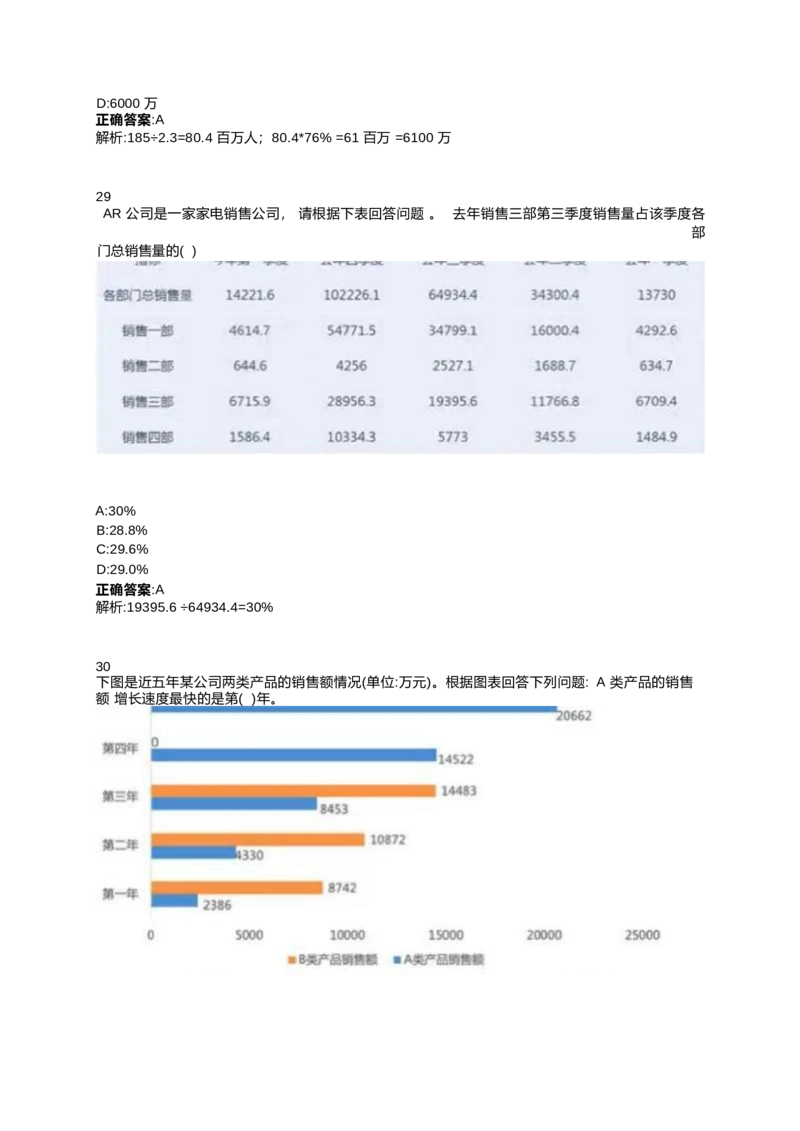 2024北森测评题库整理（完整版.）_2025春招题库汇总_北森
