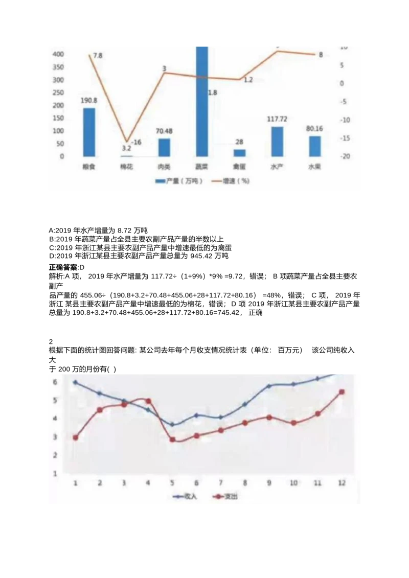 2024北森测评题库整理（完整版.）_2025春招题库汇总_北森