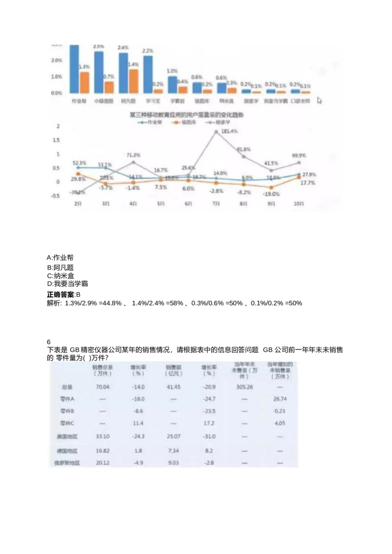 2024北森测评题库整理（完整版.）_2025春招题库汇总_北森