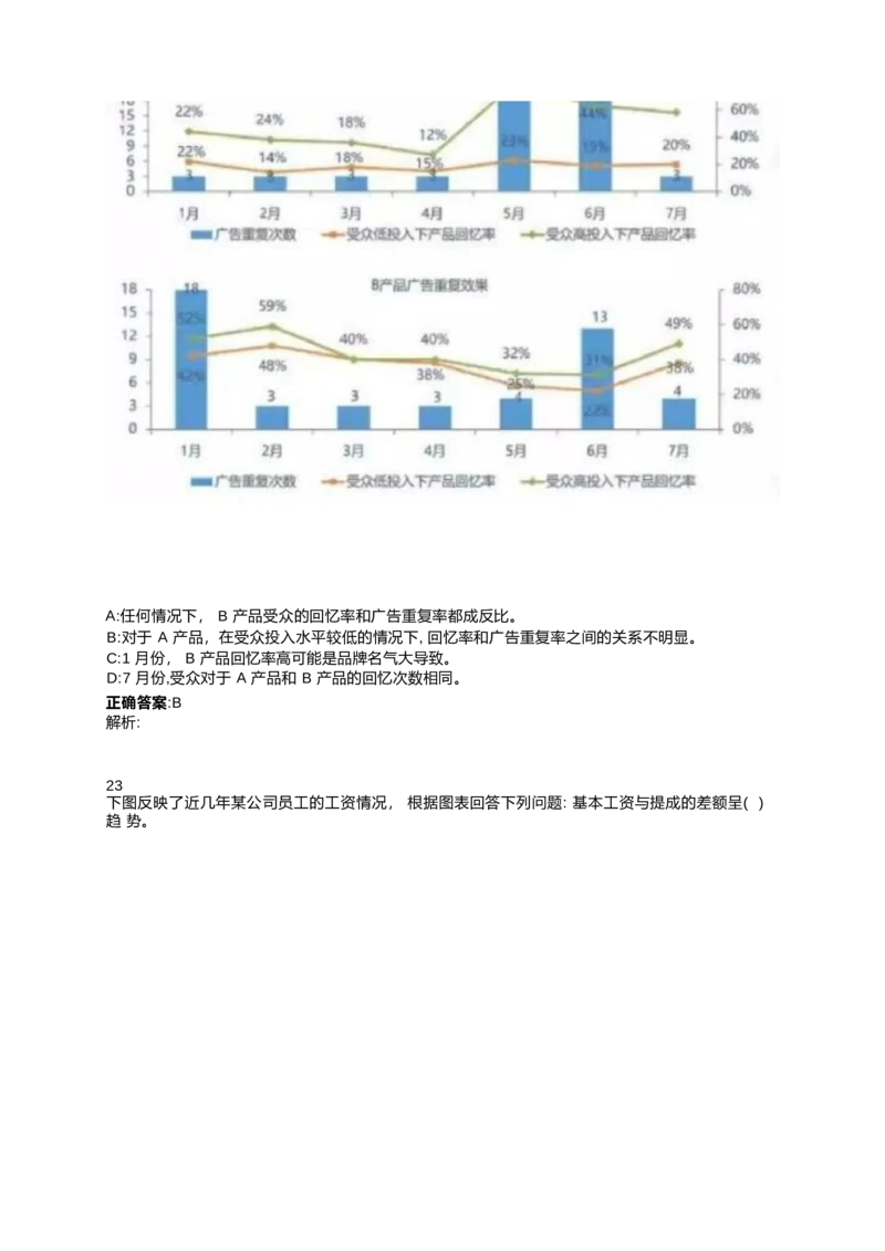 2024北森测评题库整理（完整版.）_2025春招题库汇总_北森
