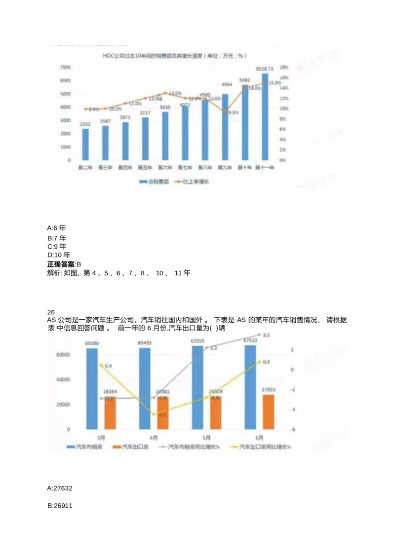 2024北森测评题库整理（完整版.）_2025春招题库汇总_北森