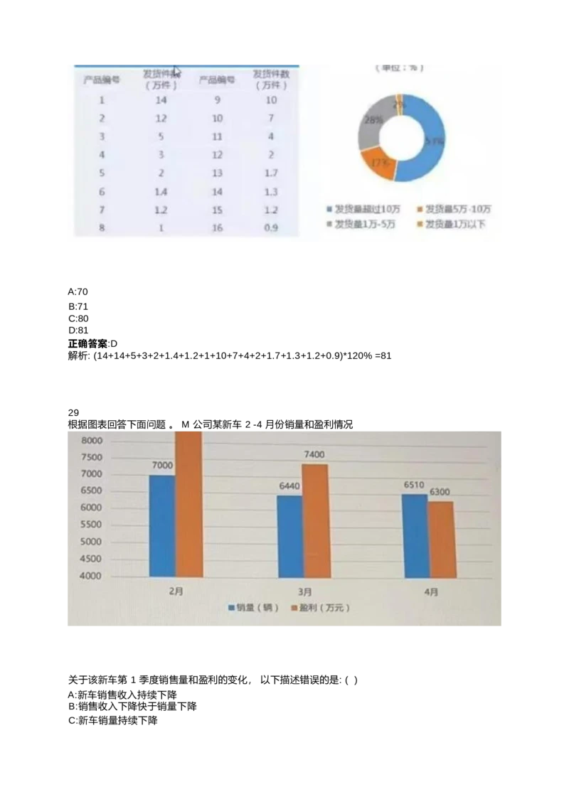 2024北森测评题库整理（完整版.）_2025春招题库汇总_北森